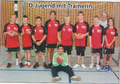 Vorschaubild der Version vom 10:16, 7. Jun. 2026